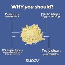 Load image into Gallery viewer, Busy professional? Fitness enthusiast? Health junkie? Or just looking to try plant based? Kickstart your day with 20g of protein from peas &amp; beans, omegas from seeds and vitamins &amp; minerals from freeze dried fruits, veggies &amp; superfoods. This blend puts the fun in function.