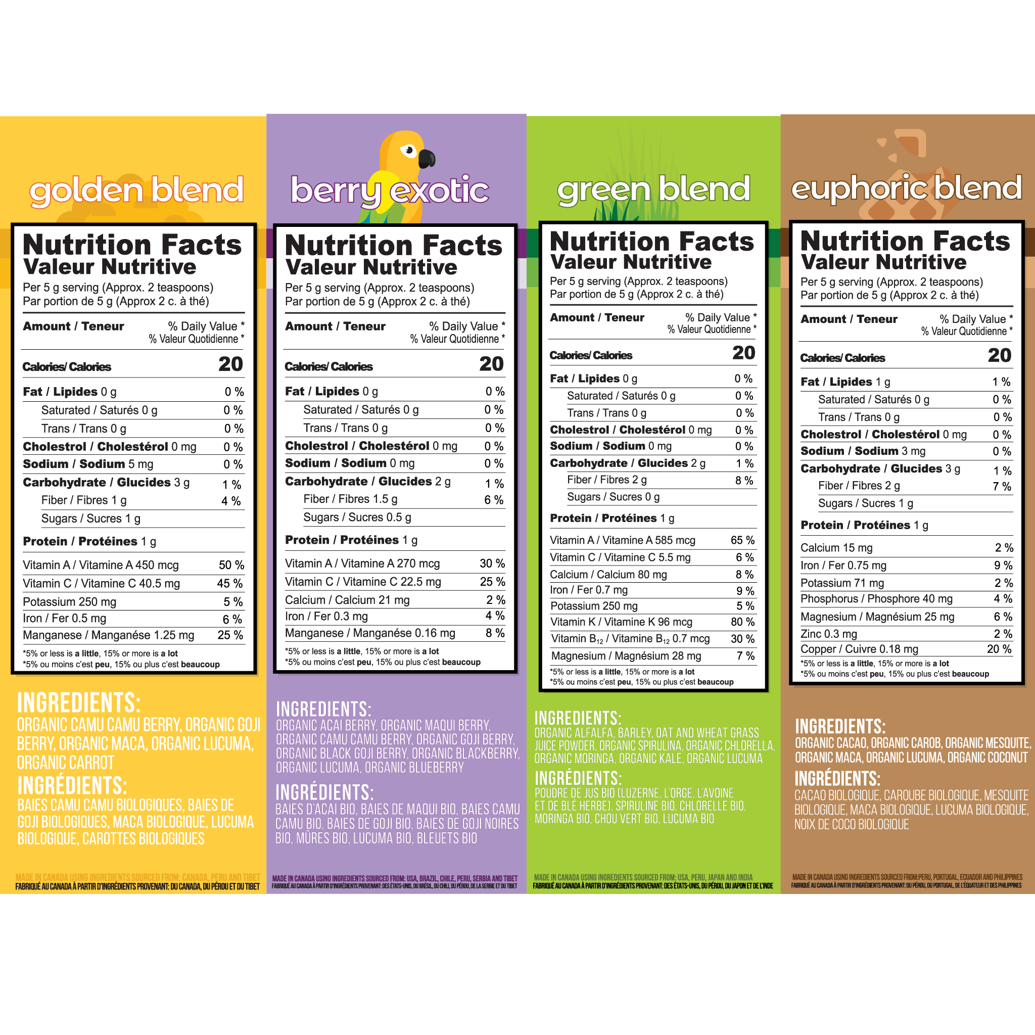 Smoov Health Essentials Bundle: Raw & Whole Superfoods to give your body everything it needs to get back on track, stay healthy and happy! Contains all essential nutrients that set the foundation for any healthy diet, antioxidants to rid toxins, boost immunity, satisfy cravings and boost mood instantly!
