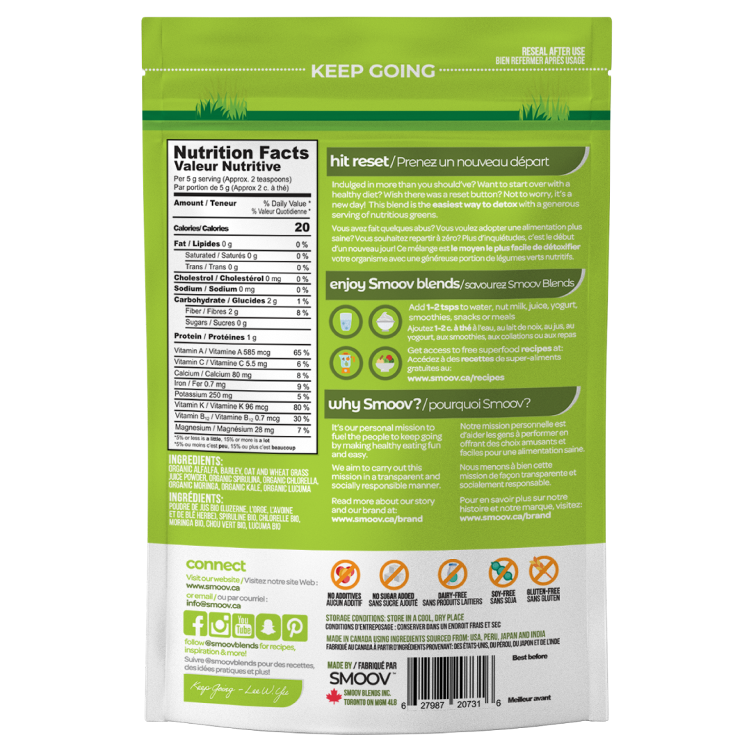 Nutritional facts for Smoov's green blend. Creative description of blend, how to use and why smoov?