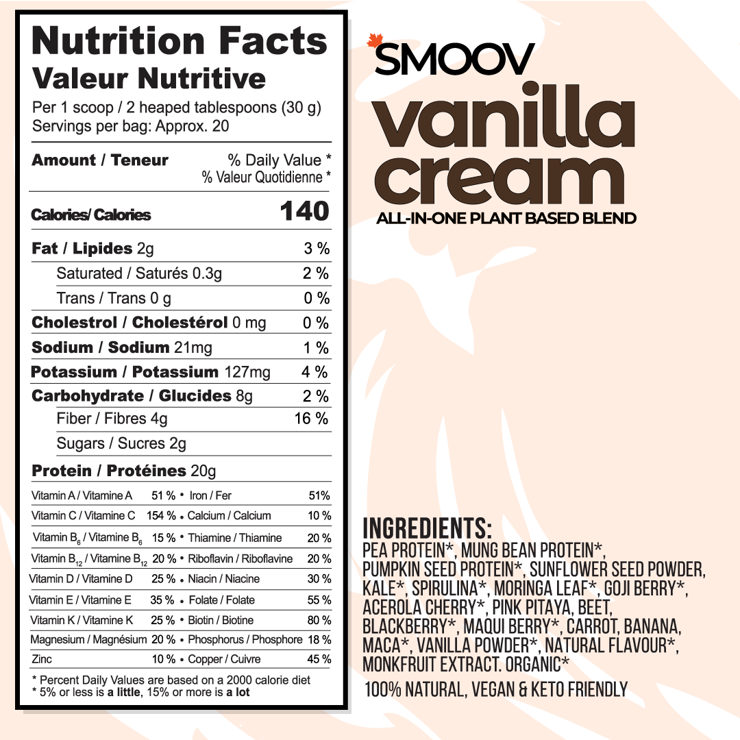 This blend is the healthy taste twin to that tub of vanilla ice cream. Say goodbye to boring plant based shakes. And bid farewell to those bombarded with stevia. Kickstart your day with 20g of protein from peas & beans, omegas from seeds and vitamins & minerals from freeze dried fruits, veggies & superfoods. This blend puts the fun in function. 